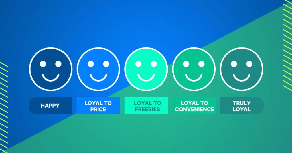 blog-types-of-loyal-customers-1200x627-v3